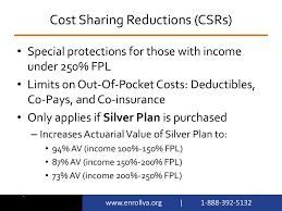 Anthem healthkeepers bronze pos 5000/40%/6550 w/hsa coverage for: Health Insurance Marketplace Survey Of The 2019 Virginia Qhp Options Ppt Download