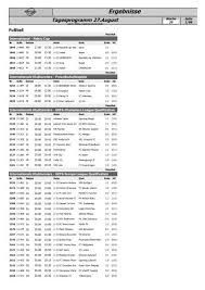 Sexuele voorlichting (1991), upload, share, download and embed your videos. Hansa Rostock Ii Brandenburger Sc South 05 H2h Brandenburger Sc Hansa Rostock Ii Live Score Video Stream And H2h Results Sofascore Hansa Rostock Ii V Brandenburger Sc Sud 05 Bassui Furukawa