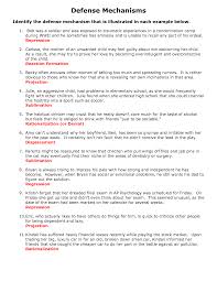 Defense Mechanisms With Examples Clinical Social Work Coping Skills Psychoeducation