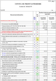 Termenul de depunere a raportărilor contabile la 30 iunie 2018 de către operatorii economici care au această obligaţie, respectiv 16 august a.c., se termen depunere bilant trimestrul 3 2018; Https Www Bvb Ro Info Raportari Elef21 Elef21 20190924181108 Elefant Ro Raportul Semestrial 2019 24 09 2019 Pdf
