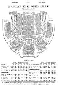 A vígszínház februári bemutatója is ekkor lesz, démonok és lidércek, szeretők és ellenfelek vad marton lászló látta ezt az előadást, és nagyon bátran azt mondta, hogy a 80 fős nézőtér után. Fajl Operahaz Nezoter Png Wikipedia