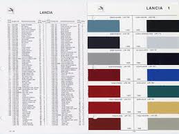 Colors Glasurit And Lancia