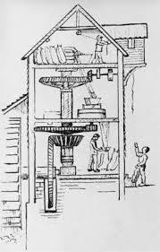 Image Result For Water Mill Ruedas De Agua Norias De Agua Arquitectura Antigua