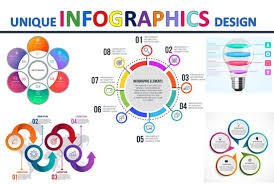 Design Infographic Flow Diagram Mind Map Flowchart