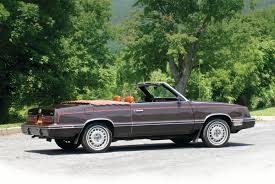 Image result for Dark Brown 1982 Fairmont