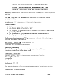 2nd Grade Core Standards Guide Unit 6