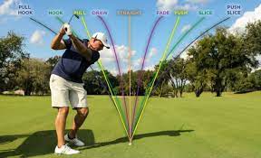 Draw Vs Fade In Golf Whats The Difference And Whats Better - Must Read Before You Buy