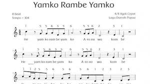 Tinggi rendah nada dalam suatu alunan musik. Apa Makna Yang Terkandung Dari Lagu Yamko Rambe Yamko Tribun Padang