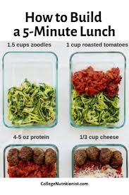 How To Build A To Go Lunch The College Nutritionist In 2020 Protein Meal Plan Lunch To Go Lunch