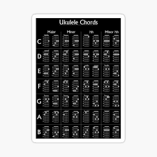 Maybe you would like to learn more about one of these? Ukulele Gifts Merchandise Redbubble