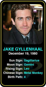 Jake Gyllenhaal In 2019 Jake Gyllenhaal Birth Chart Star