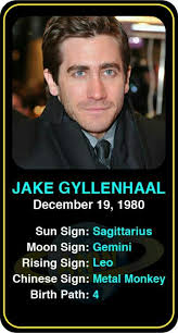 jake gyllenhaal in 2019 jake gyllenhaal birth chart star