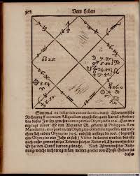 A Possible Birth Chart Of Alexander The Great Anthony