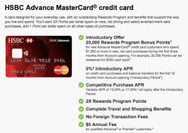 Primary credit card holders of hsbc qatar can apply for a flexible instalment plan by calling our call center after their purchase. Top 5 Best Hsbc Credit Card Promotions 2017 Reviews Hsbc Dining Travel Hotel Other Promos Cards Advisoryhq