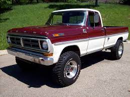 Pin By Dan Mcculloch On Ford Trucks Ford Trucks Old Pickup Trucks Classic Trucks