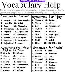968866 633642606649586 440327171 N Jpg 522 578 Grammar And Vocabulary Vocabulary Writing Words