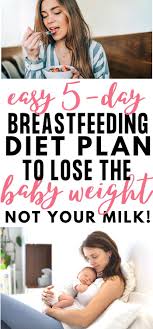 The Ultimate Free Nutrition Plan To Slim Down Fast Lose The Baby Weight In 2020 Breastfeeding Diet Plan How To Slim Down Breastfeeding