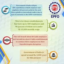 With a total of 14.6 million members (as of december 2019), the epf invests members' collective contributions in approved financial instruments for more. Facebook