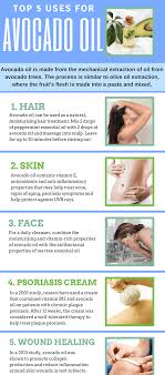 Making a hair mask with avocado oil is perfect for you if you have dry and damaged hair. Avocado Oil Benefits 15 Reasons Why You Should Make The Switch