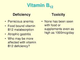 Ppt Ns 315 Unit 7 Water Soluble Vitamins Powerpoint Presentation Free Download Id 4767915