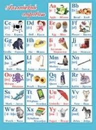 Hang this helpful alphabet linking chart in your classroom as a tool for supporting children's learning of letter names in uppercase and lower case forms, the . Angliyskiy Alfavit Plakat Various Authors Amazon De Bucher