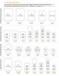 6 m2 halı örtüsü modelleri, 6 m2 halı örtüsü markaları, seçenekleri, özellikleri ve en uygun fiyatları n11.com'da sizi bekliyor! Hali Metrekaresi Nasil Olculur Halistores Com