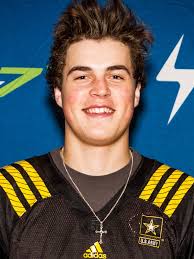 2016 Top Football Recruits in Washington