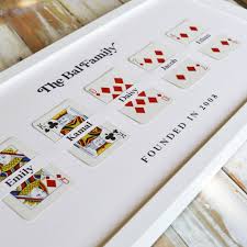 What's the name of the four pictures in your language? Personalised Family Names Vintage Playing Cards Print By Hands Hearts Notonthehighstreet Com