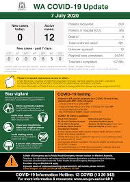 Nov 5th 2012, 7:15 am 796 views no met éireann says the cool weather will continue today before turning cold tonight. Mark Mcgowan This Is Our Wa Covid 19 Update For Tuesday 7 July 2020 Current Cases The Department Of Health Has Reported No New Cases Of Covid 19 Overnight The