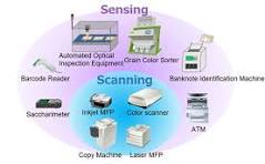 Linear Image Sensors | Toshiba Electronic Devices & Storage ...