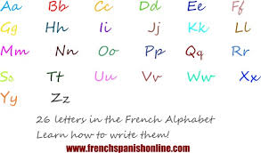 Both languages share the same letters. French Alphabet French Letters