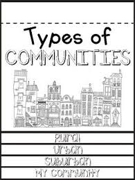 Types Of Communities Flip Book With This Flip Book Students Will Draw And Describe Urban Rural And Suburban Areas In Ad Types Of Communities Flip Book Books