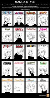 Style Meme By Earwenmymy On Deviantart Anime Fantasy Anime Style Art Style Challenge