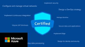 For 24 hours india contact please. Pluralsight Microsoft Azure