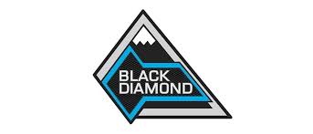 A sixth generation of the model line is sold from the 2021 model year. 2021 Ford Bronco Suv The 2 Door 4 Door Bronco Is Back