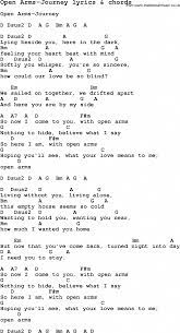 Love Song Lyrics For Open Arms Journey With Chords For Ukulele Guitar Banjo Etc Ukulelelessonsonli Lyrics And Chords Guitar Chords For Songs Ukulele Lesson