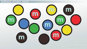 Merely said, the balancing chemical equations worksheet and answer key is universally compatible later. Average Atomic Mass Definition Formula Video Lesson Transcript Study Com