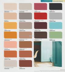 Outdoor Wood Paint Colours Home Decor Ideas