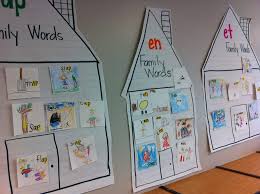 Word Family Houses Made With Chart Paper Brainstorm A