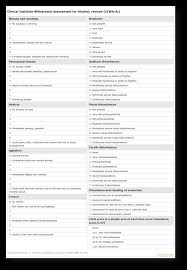 Image result for Grading Scale for Alcohol Use