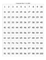 printable number chart 1 300 100 number chart printable