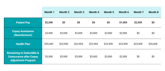 Image result for Accumulators and PBMs Architecture