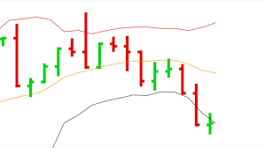 universal stock market price chart stock footage video 100 royalty free 28808089 shutterstock