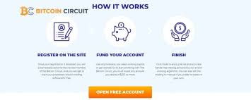 Sms alerts for bitcoin & crypto. Bitcoin Circuit Automated Algorithm Trading Alerts Users When Trading Is Profitable Blockchain News Opinion Tv And Jobs