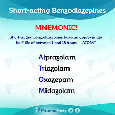 Benzodiazepine Mnemonics Memory Tools You Need To Know