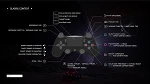Bringing elite's spacefaring odyssey to ps4. What Is The Default Ps4 Controller Setup For Elite Dangerous Frontier Support