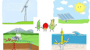 Pada subtema 1, siswa akan mempelajari tentang sumber energi. Kunci Jawaban Kelas 4 Sd Tema 2 Hal 2 8 Sumber Energi