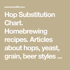 Hop Substitution Chart Homebrewing Recipes Articles About