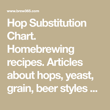 hop substitution chart homebrewing recipes articles about