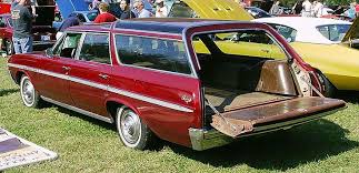 Sports wagon, Station wagon, Wagon